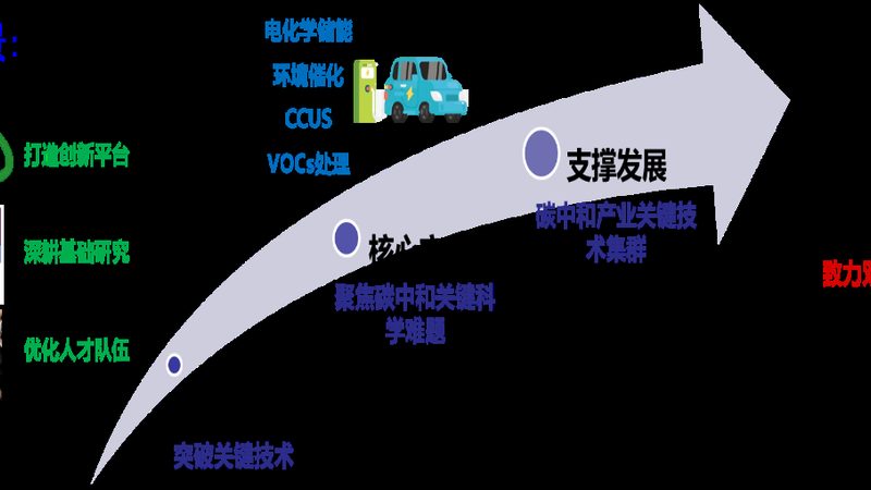 化妆品原料精细化工：揭秘精细化工在化妆品中的应用与挑战